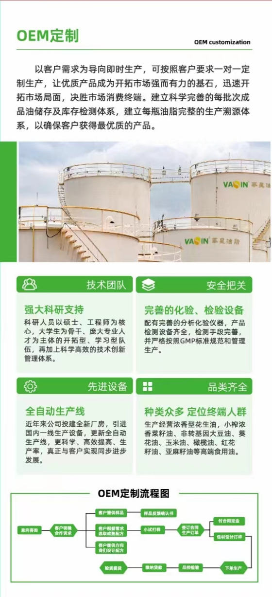 农副产品加工,粮食收购,油料的种植,湖南省展望生物科技发展有限公司