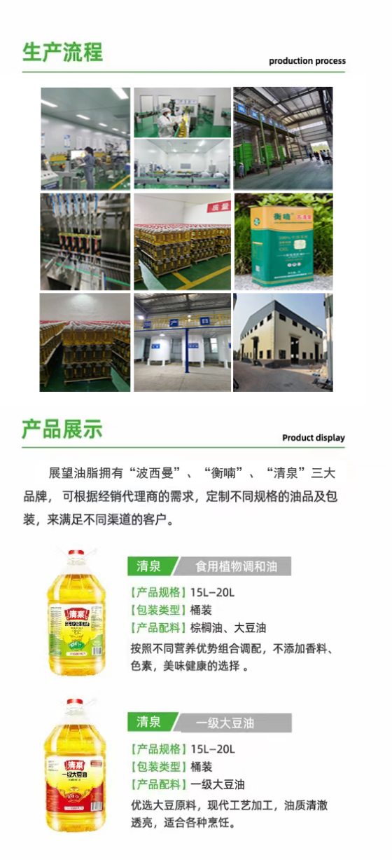 农副产品加工,粮食收购,油料的种植,湖南省展望生物科技发展有限公司