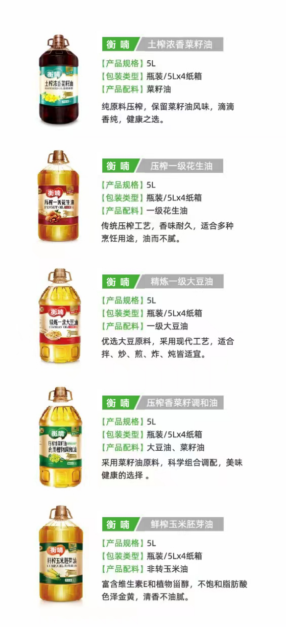 农副产品加工,粮食收购,油料的种植,湖南省展望生物科技发展有限公司