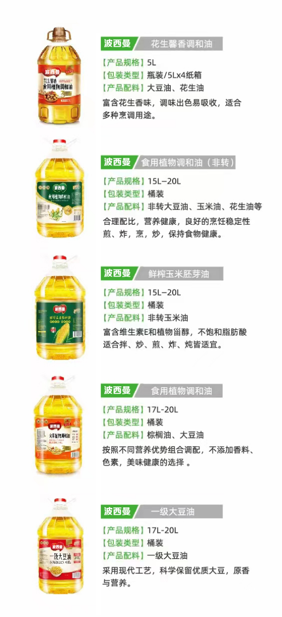 农副产品加工,粮食收购,油料的种植,湖南省展望生物科技发展有限公司